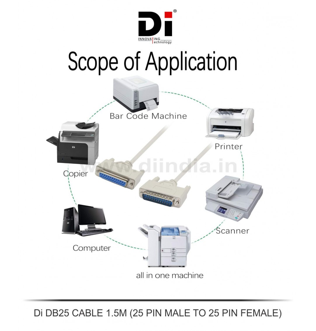 Di 25PIN SERIAL FEMALE TO FEMALE CABLE 1.5M (DB25)