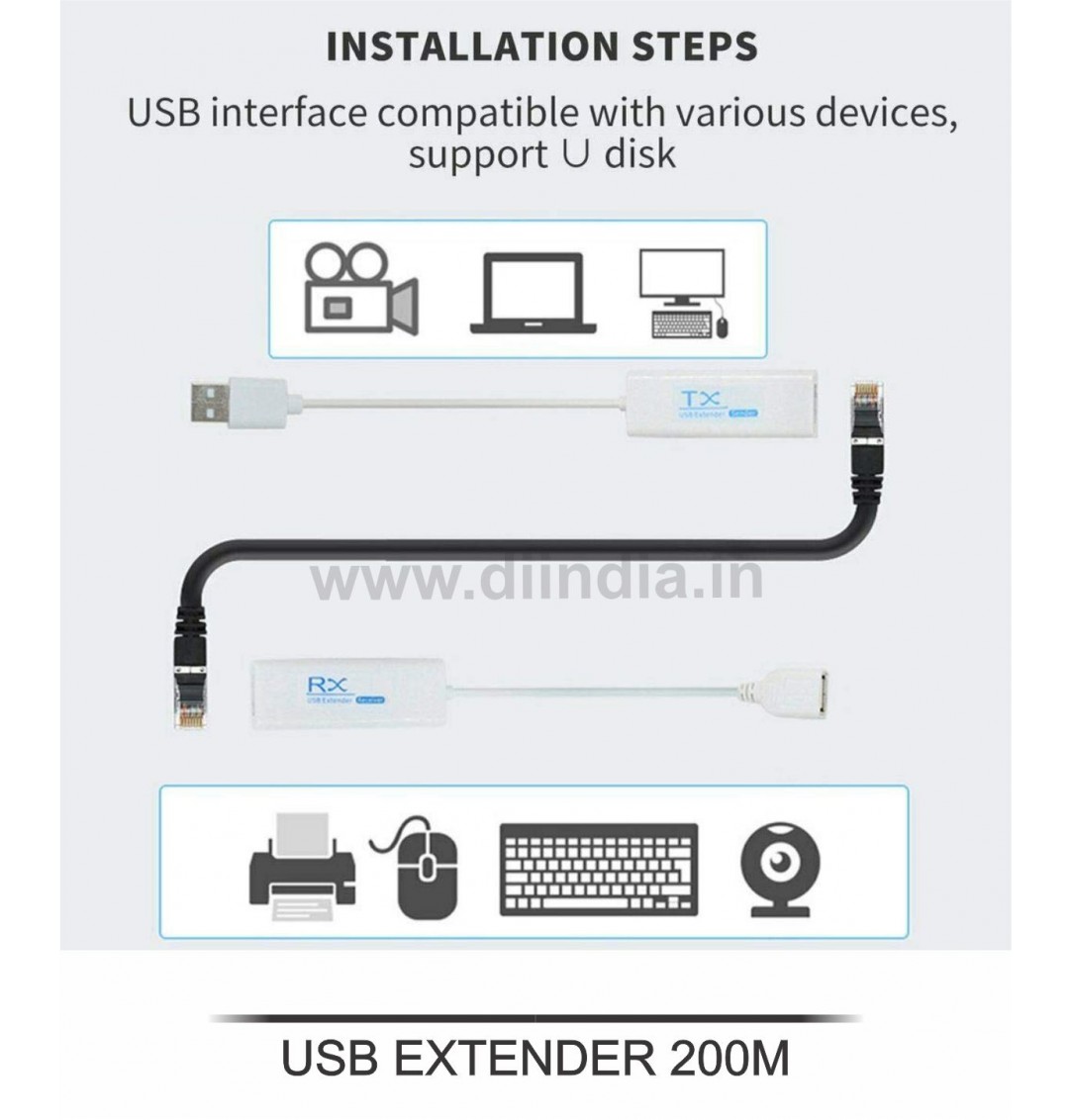 USB EXTENDER RJ 45 (200M)