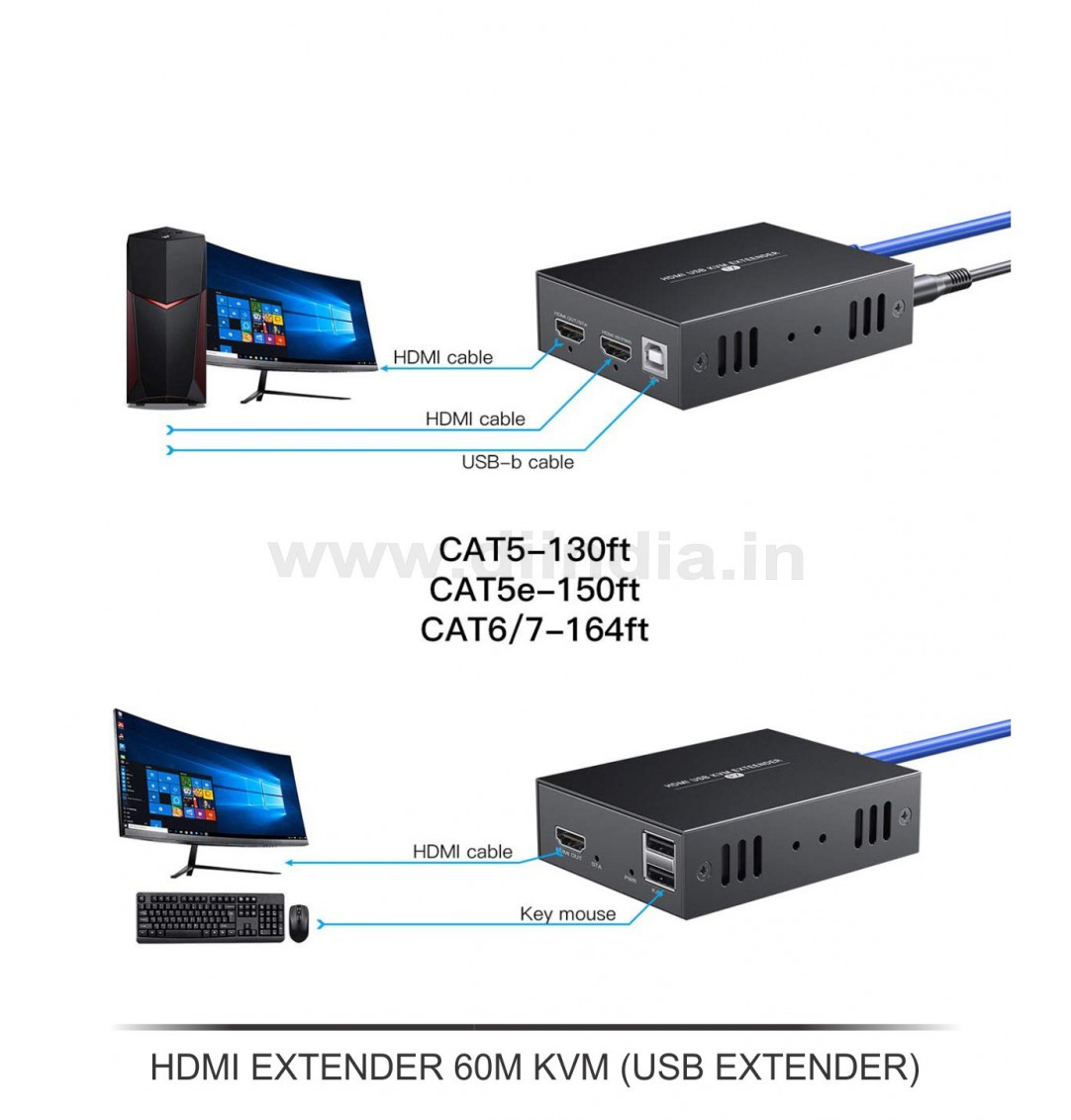 HDMI EXTENDER 60M KVM (USB EXTENDER)