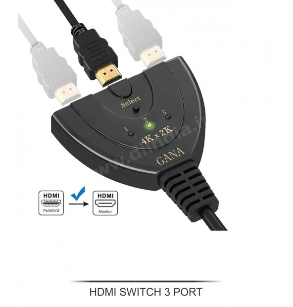 HDMI SWITCH 3 PORT