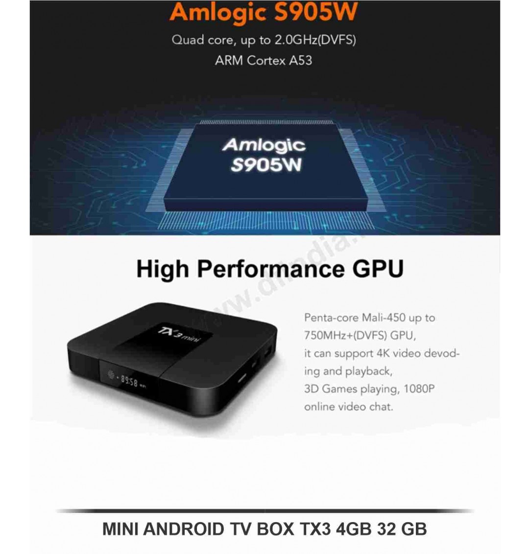 ANDROID MINI PC BOX (4GB RAM | 32GB ROM) TX3 MiNi