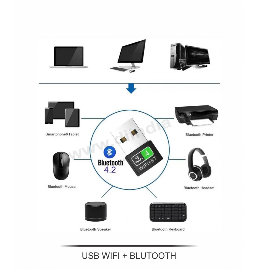 USB WiFI ADAPTER 2.4GHZ WITH BLUETOOTH 4.0 (2 IN 1)