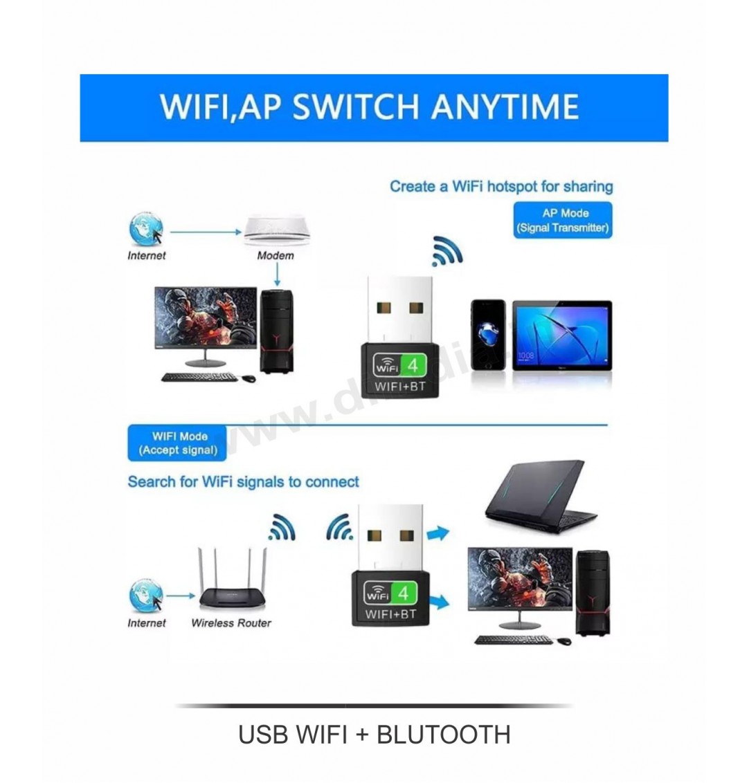 USB WiFI ADAPTER 2.4GHZ WITH BLUETOOTH 4.0 (2 IN 1)